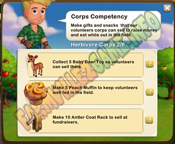 Corps Competency