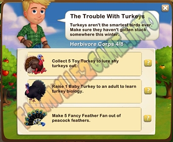 The Trouble With Turkeys